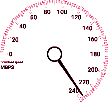 https://rutalconada.com/wp-content/uploads/2018/02/img-speedo.gif